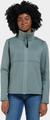 DIDRIKSONS Damen Funktionsjacke LEAH WNS FULLZIP 40 in Blau
